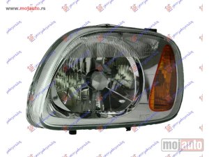 NOVI: delovi  FAR ELEKTRICNI (DEPO) Levo Nissan micra (k11) 00-02 -dostupno