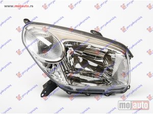 NOVI: delovi  FAR ELEKTRICNI 2003- (DEPO) Desno Toyota rav 4 (xa20) 00-05 -dostupno