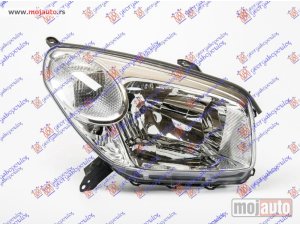 NOVI: delovi  FAR ELEKTRICNI 2003- (TYC) Desno Toyota rav 4 (xa20) 00-05 -nedostupno