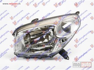 NOVI: delovi  FAR ELEKTRICNI 2003- (TYC) Levo Toyota rav 4 (xa20) 00-05 -dostupno
