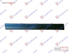 NOVI: delovi  LAJSNA PREDNJIH VRATA Levo Dacia sandero 08-12 -dostupno