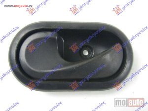NOVI: delovi  KVAKA PREDNJIH/ZADNJIH VRATA UNUTRASNJA CRNA Levo Dacia sandero 08-12 -dostupno
