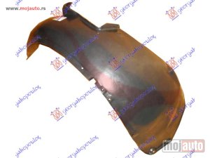 NOVI: delovi  POTKRILO PLASTICNO Desno Seat toledo 99-04 -dostupno