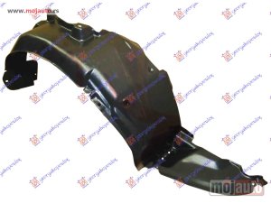 NOVI: delovi  POTKRILO PLASTICNO Desno Hyundai coupe 99-01 -dostupno