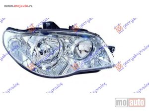 NOVI: delovi  FAR ELEKTRICNI 2005- (TYC) Desno Fiat strada 99-05 -dostupno