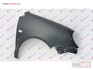 NOVI: delovi  BLATOBRAN Desno Vw polo 02-05 -dostupno