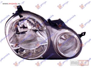 NOVI: delovi  FAR ELEKTRICNI (VALEO TIP) (DEPO) Desno Vw polo 02-05 -dostupno