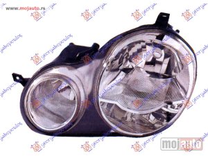 NOVI: delovi  FAR ELEKTRICNI (VALEO TIP) (DEPO) Levo Vw polo 02-05 -dostupno