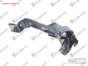 NOVI: delovi  OKVIR FARA DONJI METALNI Desno Mercedes e class (w211) 02-09 -dostupno