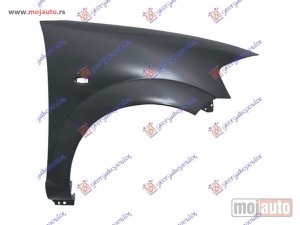 NOVI: delovi  BLATOBRAN -06 Desno Citroen c3 02-10 -nedostupno