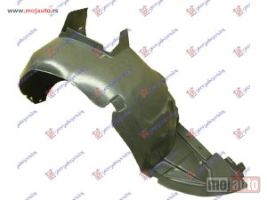 NOVI: delovi  POTKRILO PLASTICNO 2006- Desno Citroen c3 02-10 -dostupno