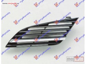 NOVI: delovi  PVC MASKA Levo Nissan primera (p12) 02-08 -dostupno
