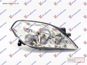 NOVI: delovi  FAR ELEKTRICNI (DEPO) Desno Nissan primera (p12) 02-08 -dostupno