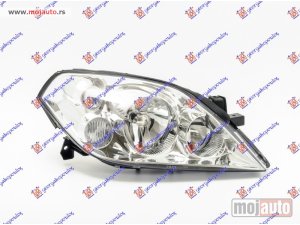 NOVI: delovi  FAR ELEKTRICNI (TYC) Desno Nissan primera (p12) 02-08 -dostupno