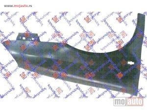 NOVI: delovi  BLATOBRAN Desno Citroen xsara 00-04 -dostupno