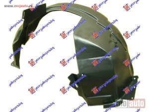 NOVI: delovi  POTKRILO PLASTICNO Levo Citroen xsara 00-04 -dostupno