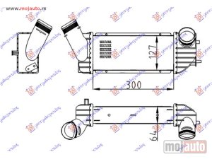 NOVI: delovi  HLADNJAK INTERKULERA 2.0 HDi DIZEL (300x125x64) Citroen xsara 00-04 -dostupno