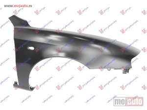 NOVI: delovi  BLATOBRAN -04 (A KVALITET) Desno Alfa romeo 147 00-10 -nedostupno