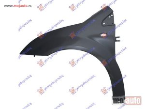 NOVI: delovi  BLATOBRAN Levo Citroen c2 03-08 -dostupno