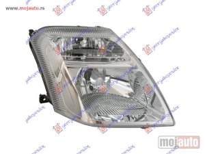 NOVI: delovi  FAR ELEKTRICNI (TYC) Desno Citroen c2 03-08 -dostupno