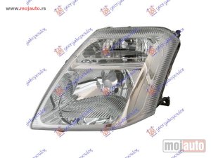 NOVI: delovi  FAR ELEKTRICNI (TYC) Levo Citroen c2 08-10 -dostupno