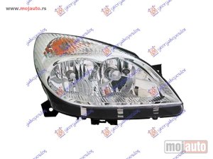 NOVI: delovi  FAR ELEKTRICNI (DEPO) Desno Citroen c5 01-04 -dostupno