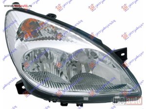 NOVI: delovi  FAR ELEKTRICNI (TYC) Desno Citroen c5 01-04 -dostupno