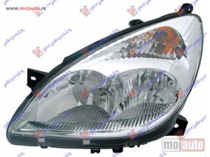 NOVI: delovi  FAR ELEKTRICNI (TYC) Levo Citroen c5 01-04 -dostupno