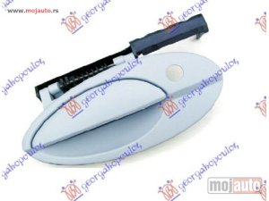 Glavna slika - KVAKA PREDNJIH VRATA SPOLJASNJA Levo Citroen c5 04-08 -dostupno - MojAuto
