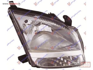 NOVI: delovi  FAR ELEKTRICNI 2003- (TYC) Desno Suzuki ignis 00-08 -dostupno