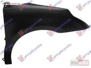 NOVI: delovi  BLATOBRAN Desno Citroen c4 04-11 -nedostupno
