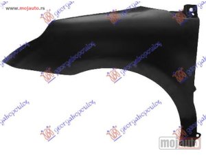 NOVI: delovi  BLATOBRAN Levo Citroen c4 04-11 -dostupno