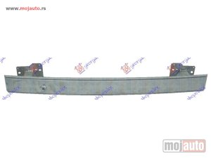 NOVI: delovi  SINA PREDNJEG BRANIKA ALUMINIJUM Citroen c4 04-11 -dostupno