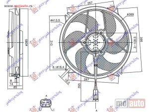 NOVI: delovi  VENTILATOR KOMPLET (BENZIN-DIZEL) Citroen c4 04-11 -dostupno
