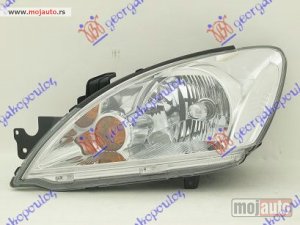 NOVI: delovi  FAR ELEKTRICNI (DEPO) Levo Mitsubishi lancer 04-08 -dostupno