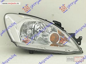 NOVI: delovi  FAR ELEKTRICNI (TYC) Desno Mitsubishi lancer 04-08 -dostupno
