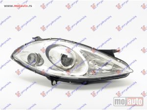 NOVI: delovi  FAR ELEKTRCINI (SA PROJEKTOROM) -08 (DEPO) Desno Mercedes a class (w169) 04-12 -dostupno