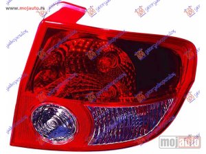NOVI: delovi  STOP LAMPA (DEPO) Desno Hyundai getz 02-05 -nedostupno