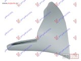 NOVI: delovi  POKLOPAC NOSACA RETROVIZORA Desno Mercedes clk (w208) 97-02 -dostupno