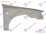 NOVI: delovi  BLATOBRAN Desno Hyundai accent h/b 99-02 -dostupno