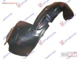 NOVI: delovi  POTKRILO PLASTICNO Levo Renault twingo 98-00 -dostupno
