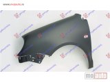 NOVI: delovi  BLATOBRAN Levo Vw polo 02-05 -dostupno