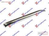 NOVI: delovi  LAJSNA PVC MASKE HROM 02- Levo Nissan almera (n16) sdn 00-06 -dostupno