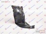 NOVI: delovi  POTKRILO (PREDNJI DEO) PLASTICNO Desno Citroen c5 01-04 -dostupno