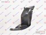 NOVI: delovi  POTKRILO (PREDNJI DEO) PLASTICNO Levo Citroen c5 04-08 -dostupno