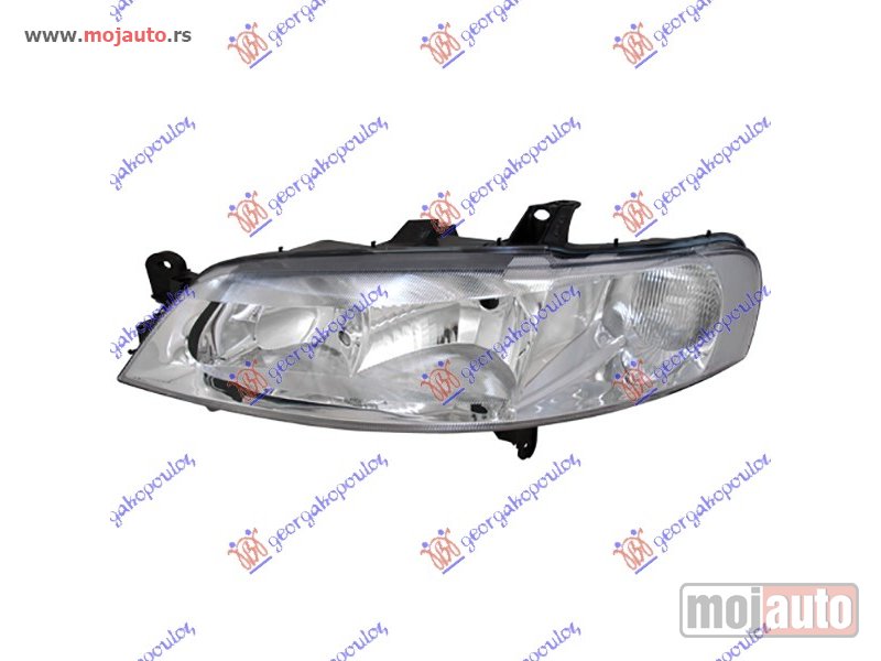Glavna slika -  FAR ELEKTRICNI (VALEO TIP) (DEPO) Levo Opel vectra b 99-02 -dostupno - MojAuto