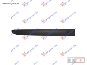 NOVI: delovi  LAJSNA ZADNJIH VRATA 5 VRATA Desno Renault clio 98-01 -dostupno