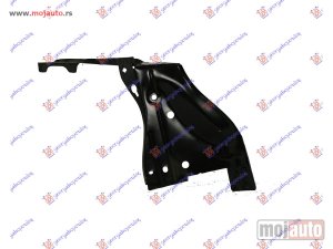 Glavna slika - OKVIR FARA METALNI Levo Renault clio 01-06/campus 04-/thalia 01- -dostupno - MojAuto