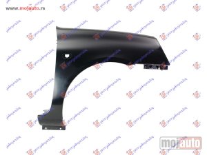 NOVI: delovi  BLATOBRAN Desno Renault clio 01-06/campus 04-/thalia 01- -dostupno