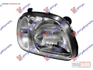 NOVI: delovi  FAR ELEKTRICNI (TYC) Desno Nissan micra (k11) 98-00 -nedostupno